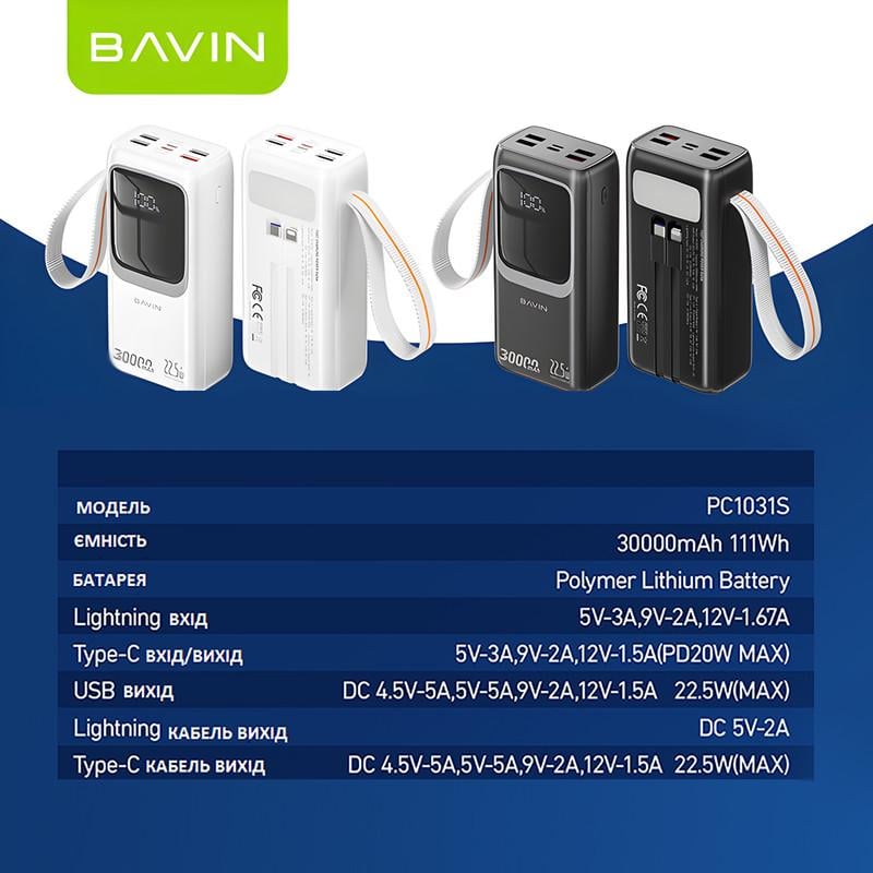 Повербанк BAVIN PC1031S 30000 mAh FAST CHARGING 22,5W White (Y-PC1031S-WH) - фото 9