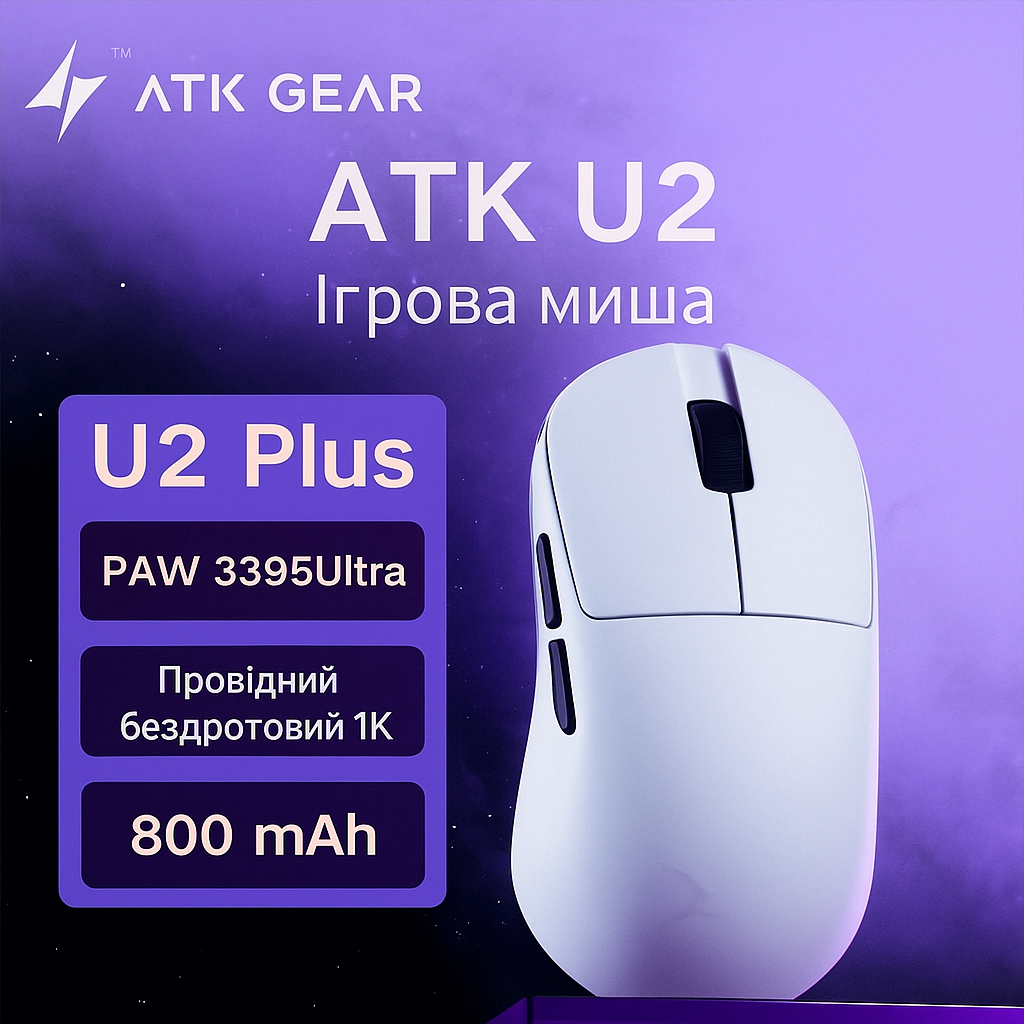 Мишка ігрова ATK Blazing Sky U2 з трьома режимами підключення та наднизькою затримкою сенсор pixart 3395 55 г White (29529261) - фото 2