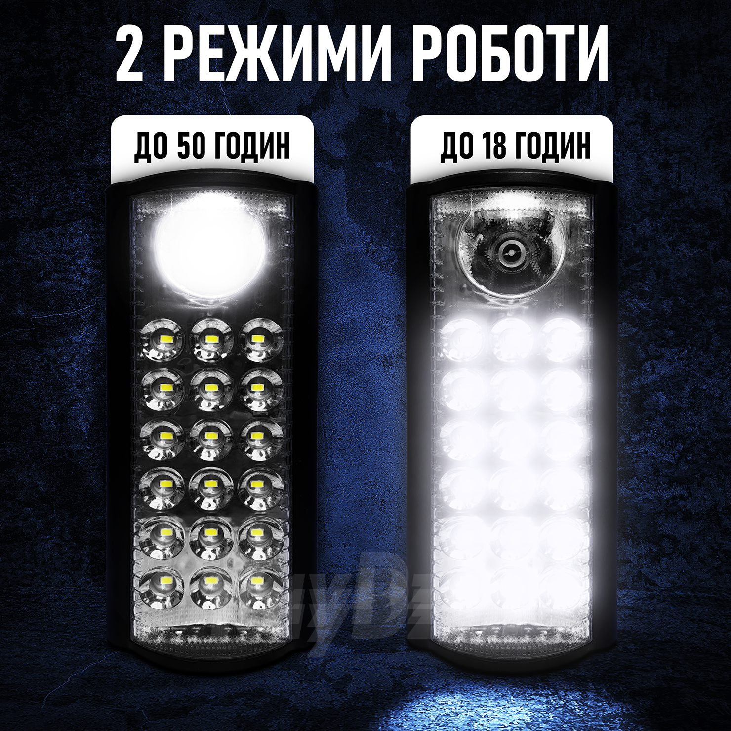 Фонарь LED Andowl Q-LED019X1 с Powerbank до 50 г с зарядкой 220V и портами USB 5V DC 9V Черный (098bb853) - фото 4