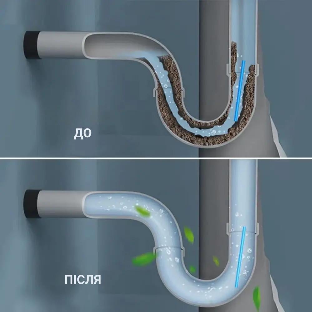 Палички для усунення засмічень та очищення каналізаційних труб Sani Sticks 12 шт. (384) - фото 9 Палички для усунення засмічень та очищення каналізаційних труб Sani Sticks 12 шт. (384) - фото 9