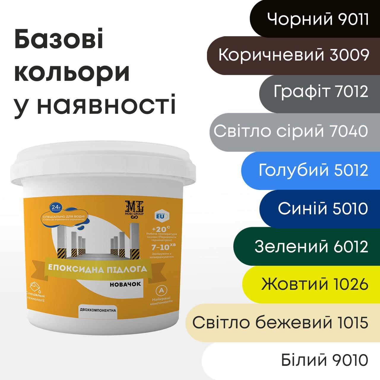 Эпоксидный пол наливной 4,5 кг (22791276) - фото 2 Эпоксидный пол наливной 4,5 кг (22791276) - фото 2