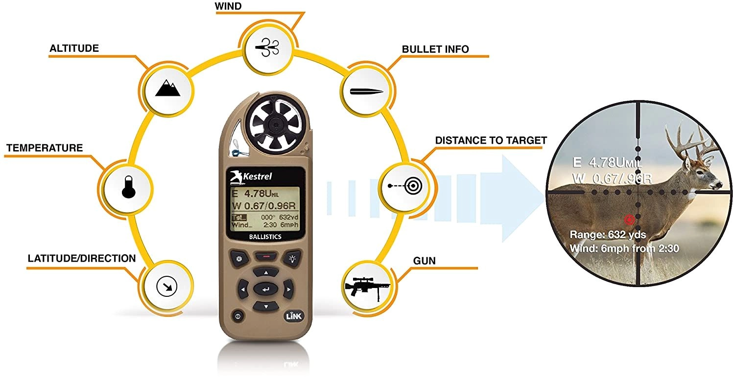 Метеостанція вKestrel 5700 Ballistics Weather Meter with Link (0857BLTAN) - фото 4