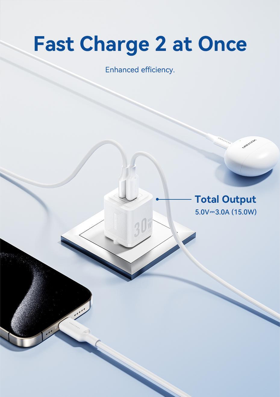 Зарядное устройство Vention GaN III Type-C/USB 30W /Type-C 60Вт 2-портовый USB A+C быстрая зарядка 1 м Черный (TZ-FEQB0-EU-01) - фото 10