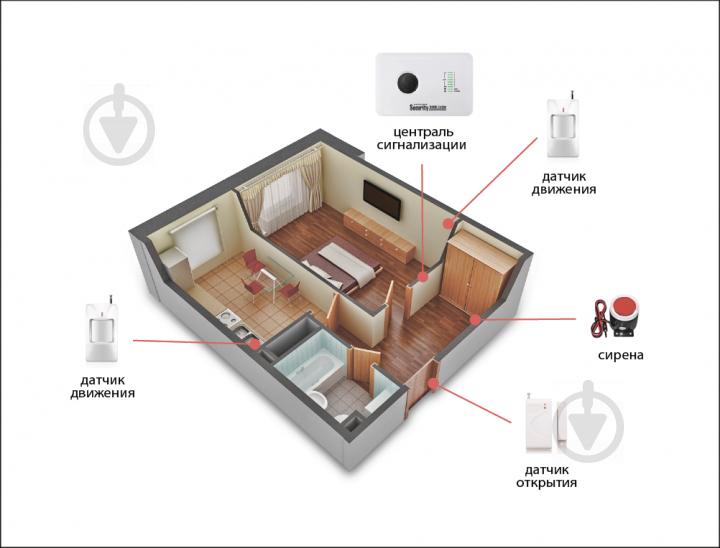 Комплект сигнализации GSM Alarm System G10C modern plus для 1-комнатной квартиры Белый (GGFBD678CHYVIDO) - фото 2