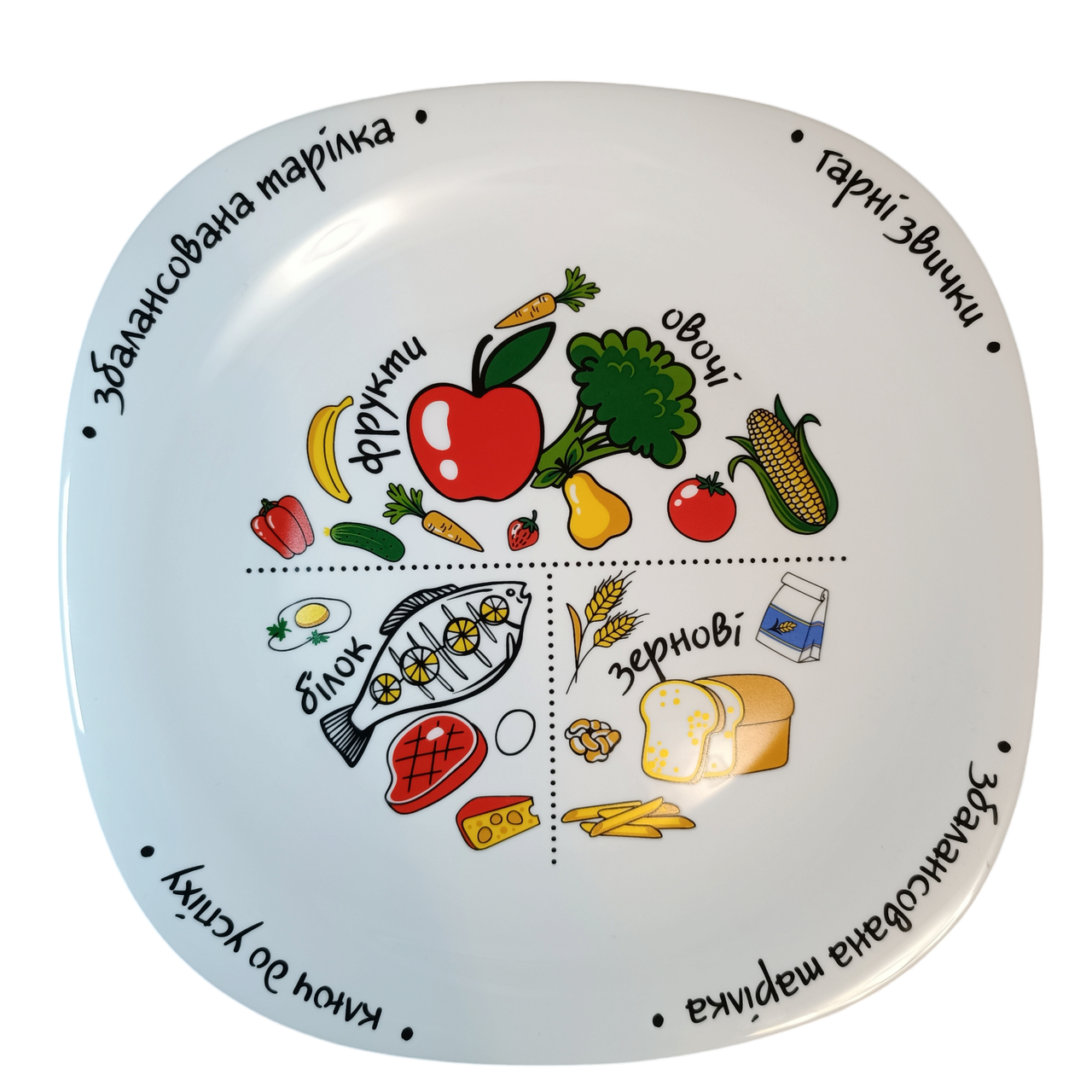 Тарелка Сбалансированная для правильного питания и похудения 26 см. (2478602385)
