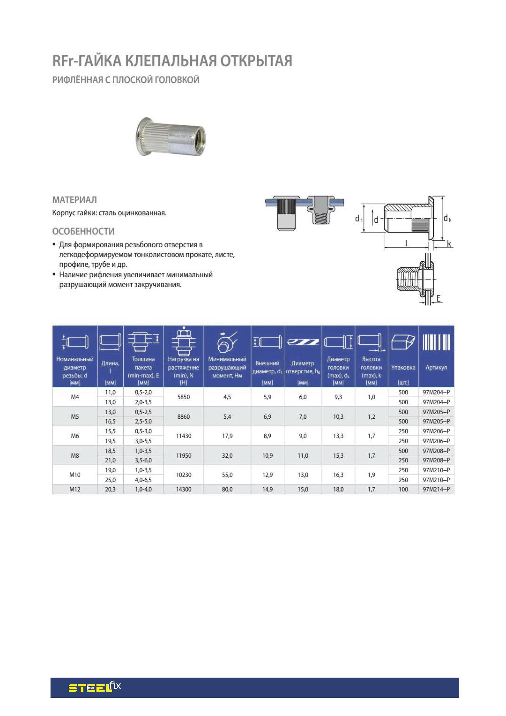 Гайка Steelfix клепальна RFr М3 0,5-1,5 відкрита рифлена пласка 25 шт. (026136) - фото 2