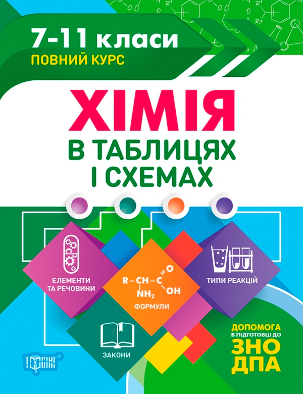 Книга Наталя Варавва "Таблиці та схеми. Хімія в таблицях і схемах. 7-11 класи, до ДПА, ЗНО" 9789669397065