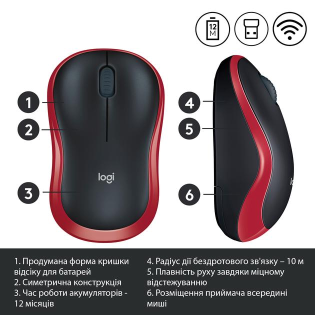 Компьютерная мышка Logi M185 Wireless Красный (00000083) - фото 7