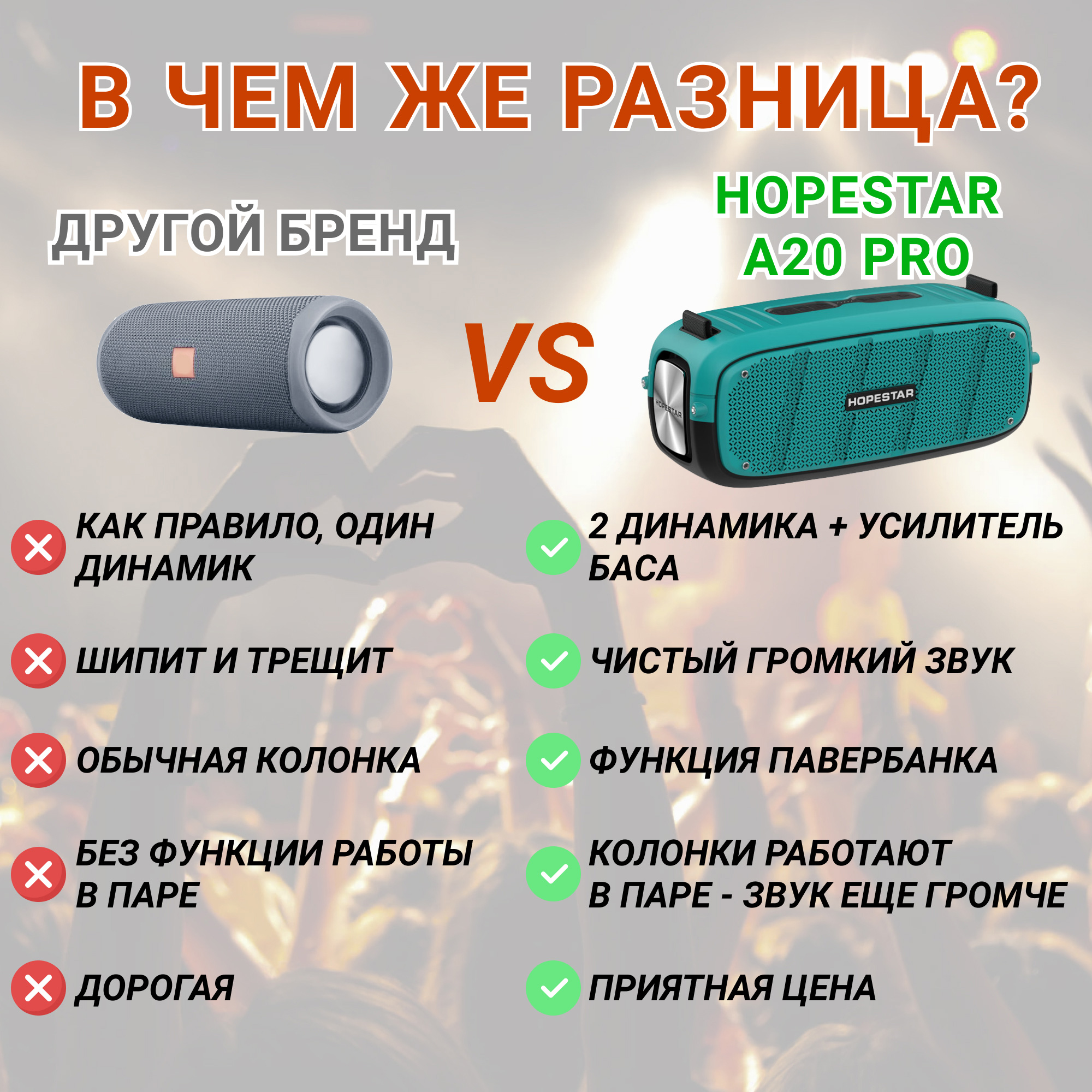 Акустическая система Hopestar А20Pro Голубой - фото 12