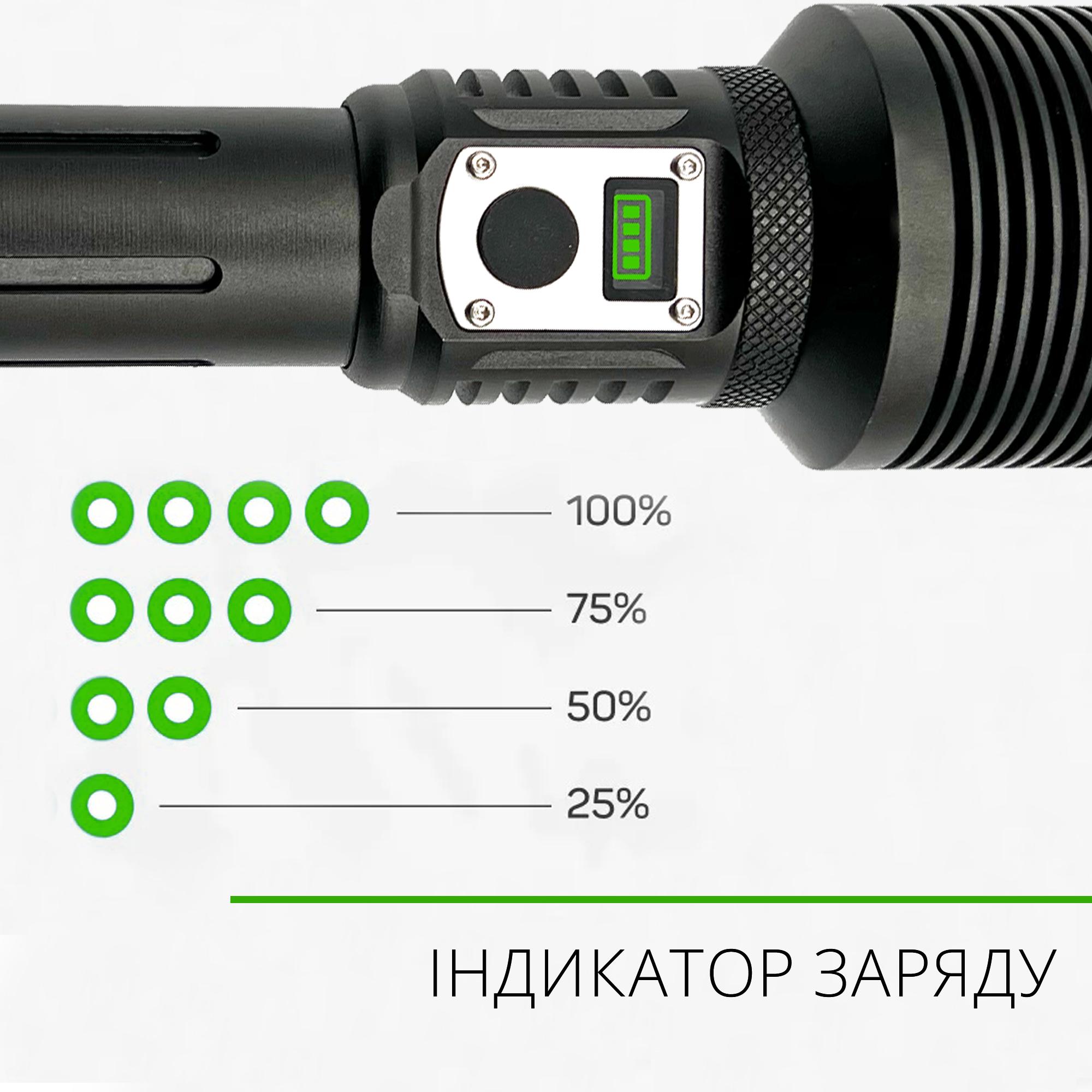 Ліхтар ручний ORTEX X-BALOG XH-P360 Чорний (00010) - фото 5