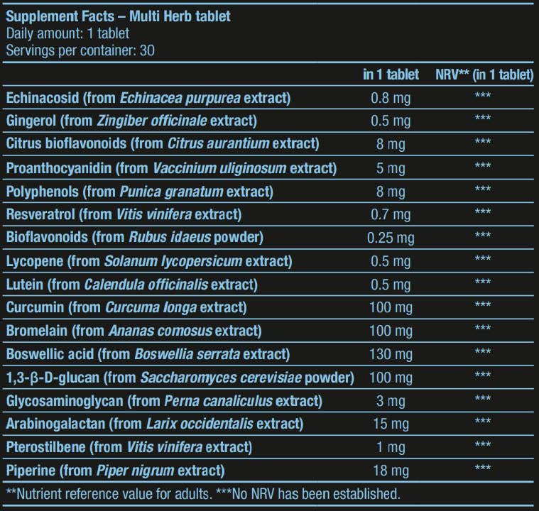 Хондропротектор (для спорту) BioTechUSA Arthro Forte Pack 30 packs - фото 3