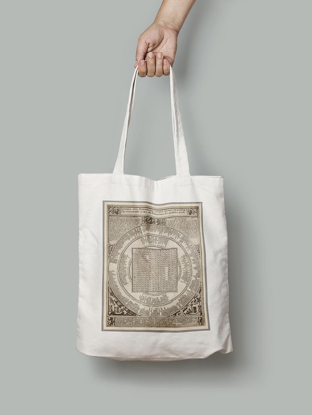 Еко-сумка Рідний світ або уряд правителів Благородні бурові установки або монархії світу Гантфчера шопер (OLD_MAP_poster_21_Bag)