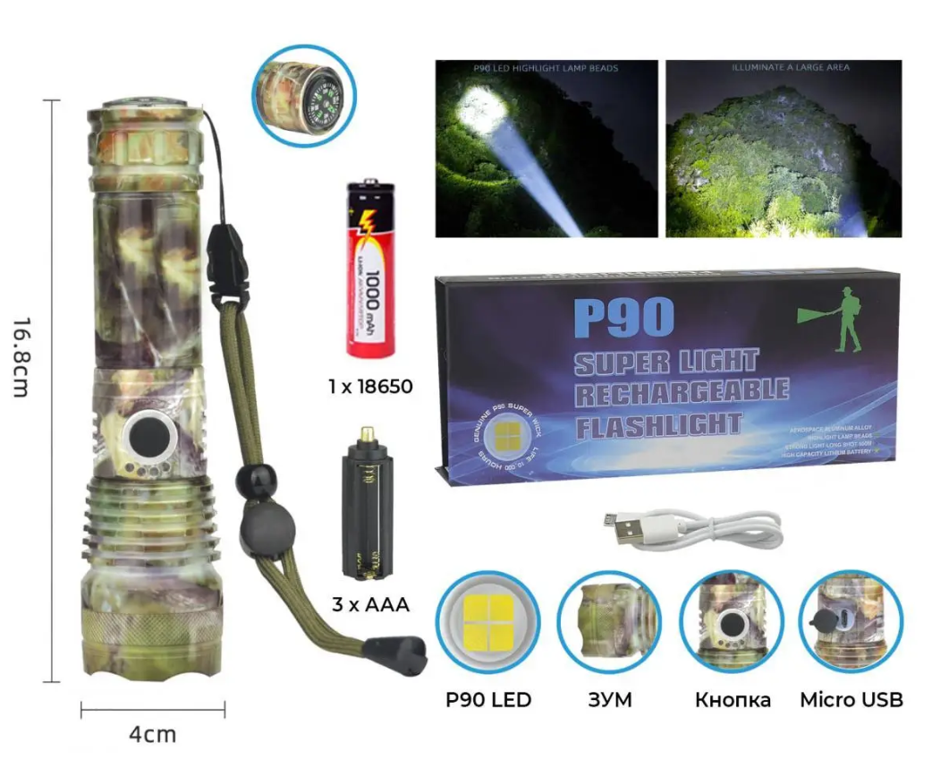 Фонарь светодиодный Rablex P50 USB Zoom 18650 или 3хAAA аккумуляторный Зеленый камуфляж (22981451) - фото 4 Фонарь светодиодный Rablex P50 USB Zoom 18650 или 3хAAA аккумуляторный Зеленый камуфляж (22981451) - фото 4