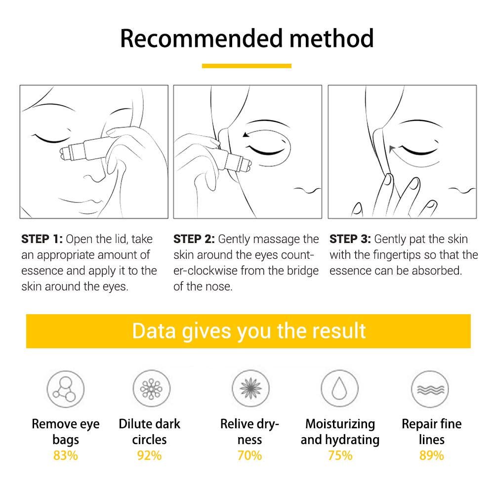 Крем-сыворотка Lanbena Peptide Wrinkle Eye Serum для контура глаз антивозрастной - фото 4