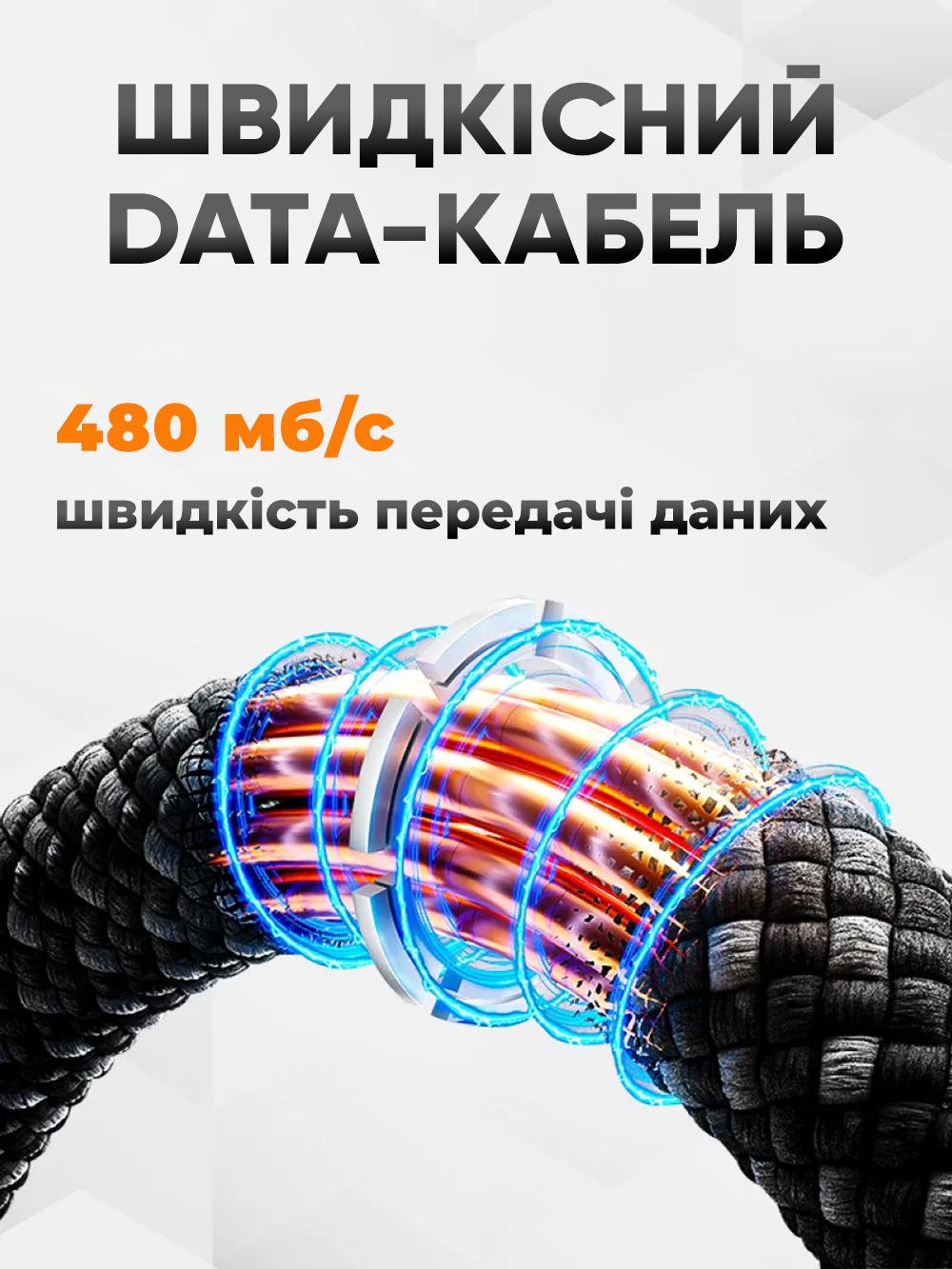 Кабель швидкої зарядки Type-C JoyPro 20 W 5 А для смартфонів Apple iPhone Android /тканинне обплетення/тримач кабелю 1 м Рожевий (ba1e3e1a) - фото 5