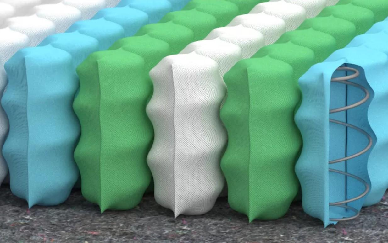 Матрац Matroluxe Melon 90х200 см (MME-010) - фото 8 Матрац Matroluxe Melon 90х200 см (MME-010) - фото 8