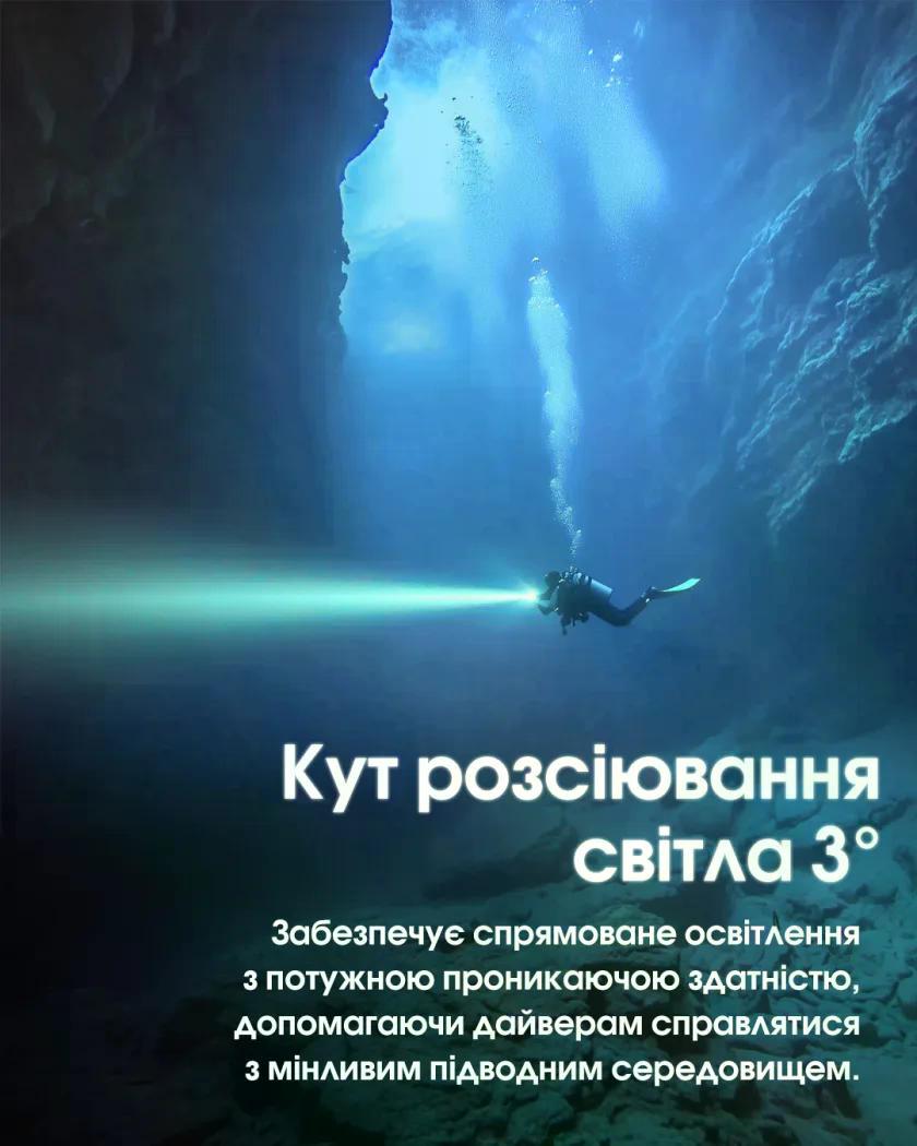 Ліхтар для дайвінгу Nitecore DL30 1100 lm USB-C 788 м (27831950) - фото 7