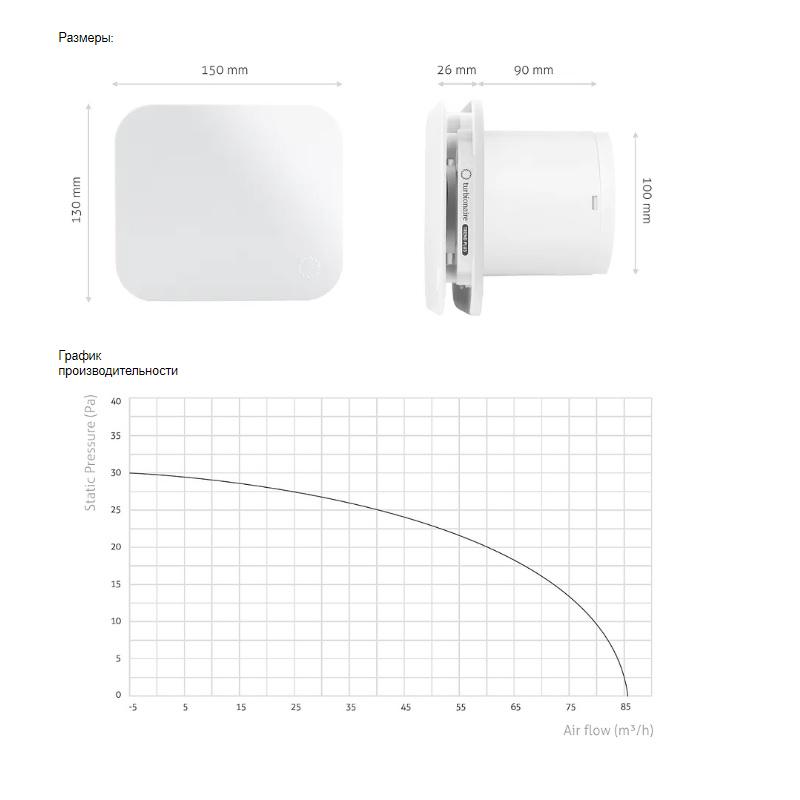 Вентилятор вытяжной Turbionaire Trend Plus 100 WM (TPLUS100WM) - фото 8