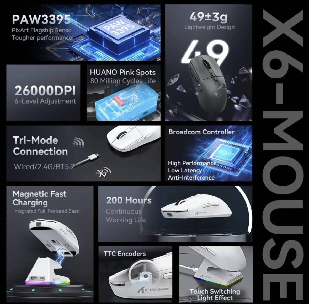 Мышка компьютерная Attack Shark X6 PAW3395 Bluetooth із зарядною базою Білий - фото 4 Мышка компьютерная Attack Shark X6 PAW3395 Bluetooth із зарядною базою Білий - фото 4