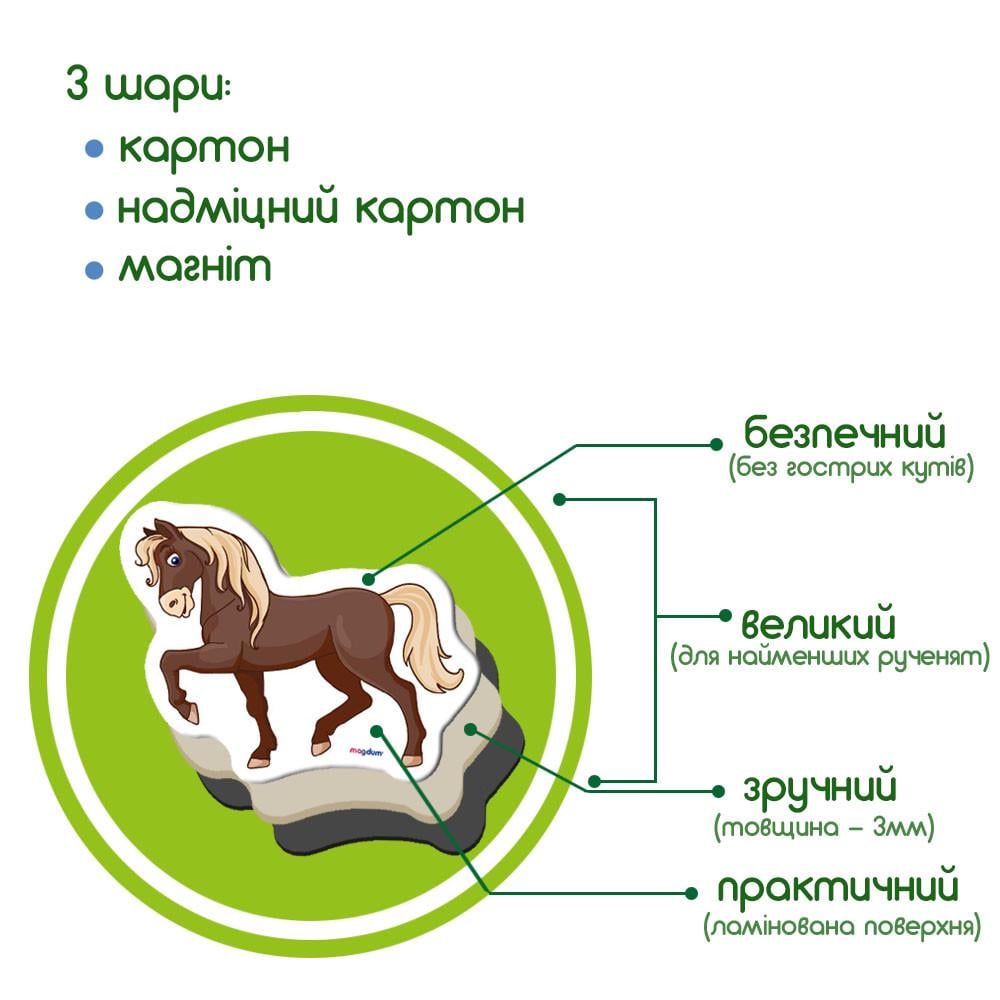 Набір магнитів Magdum Ферма Сімейки 21 шт. (ML4031-21 EN) - фото 4 Набір магнитів Magdum Ферма Сімейки 21 шт. (ML4031-21 EN) - фото 4
