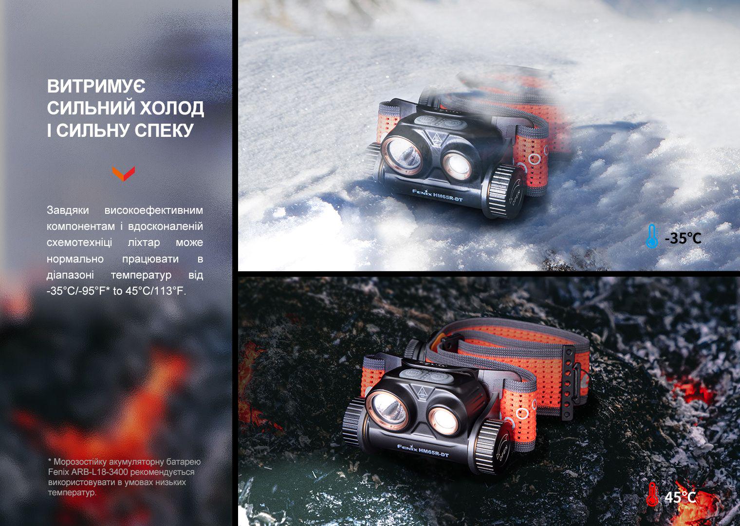 Фонарь налобный для бега Fenix HM65R-DT Сиреневый (atlantmarket_63165) - фото 16