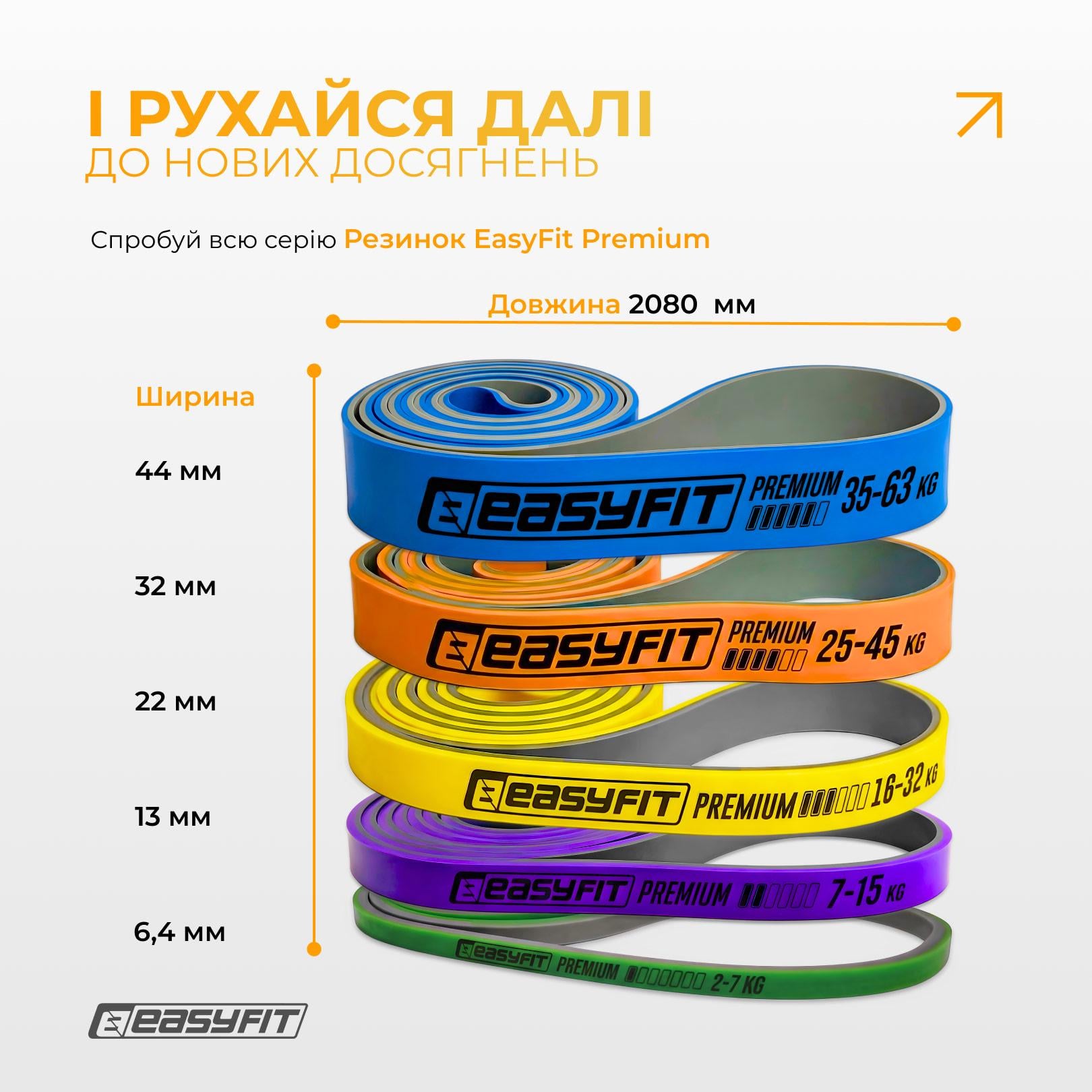 Гумова петля Power Bands 25-45 кг двошарова для підтягувань Помаранчевий/Сірий (EF-2545) - фото 10