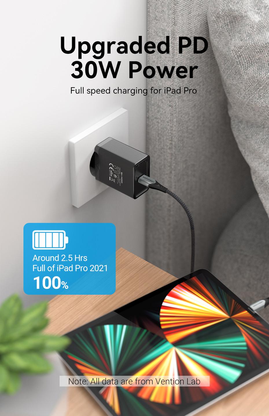 Зарядное устройство для Vention 30W Type-C 2.5A/12V USB-C для iPhone 15/14/13/12 Черный (FAIB0-EU) - фото 3