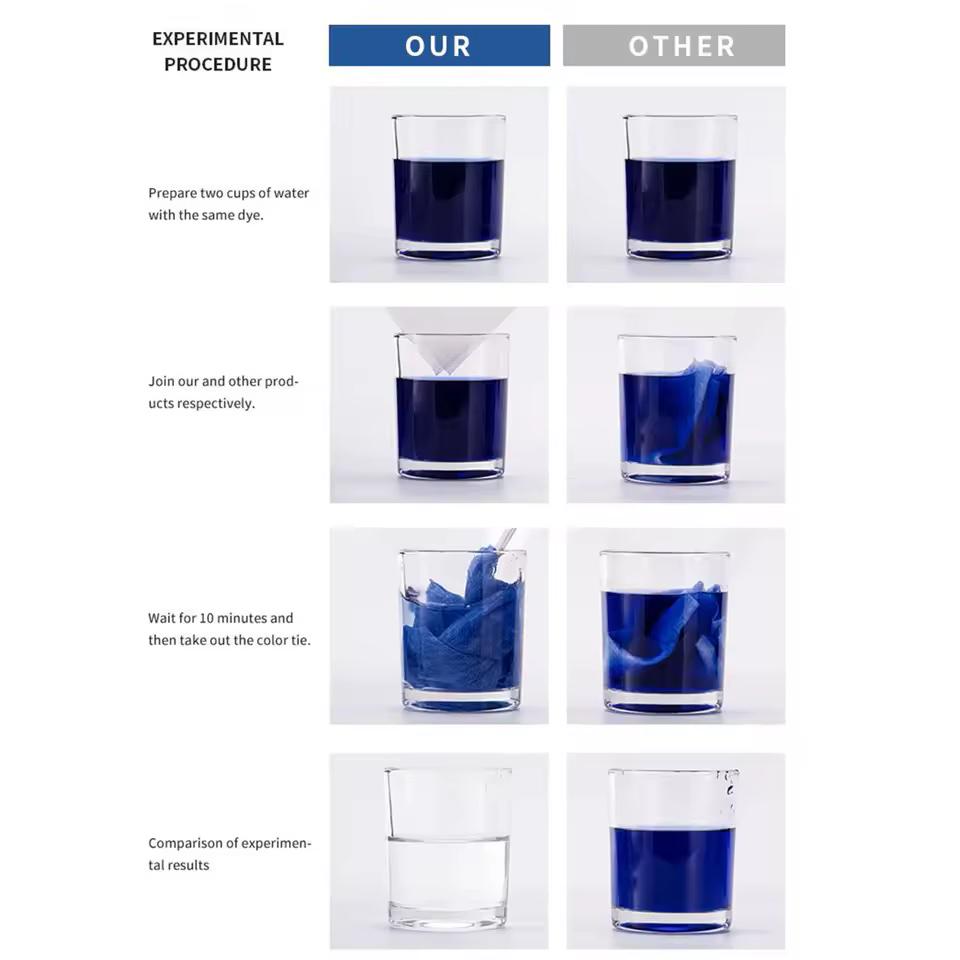 Серветки для збереження кольору під час прання 50 шт. - фото 4 Серветки для збереження кольору під час прання 50 шт. - фото 4