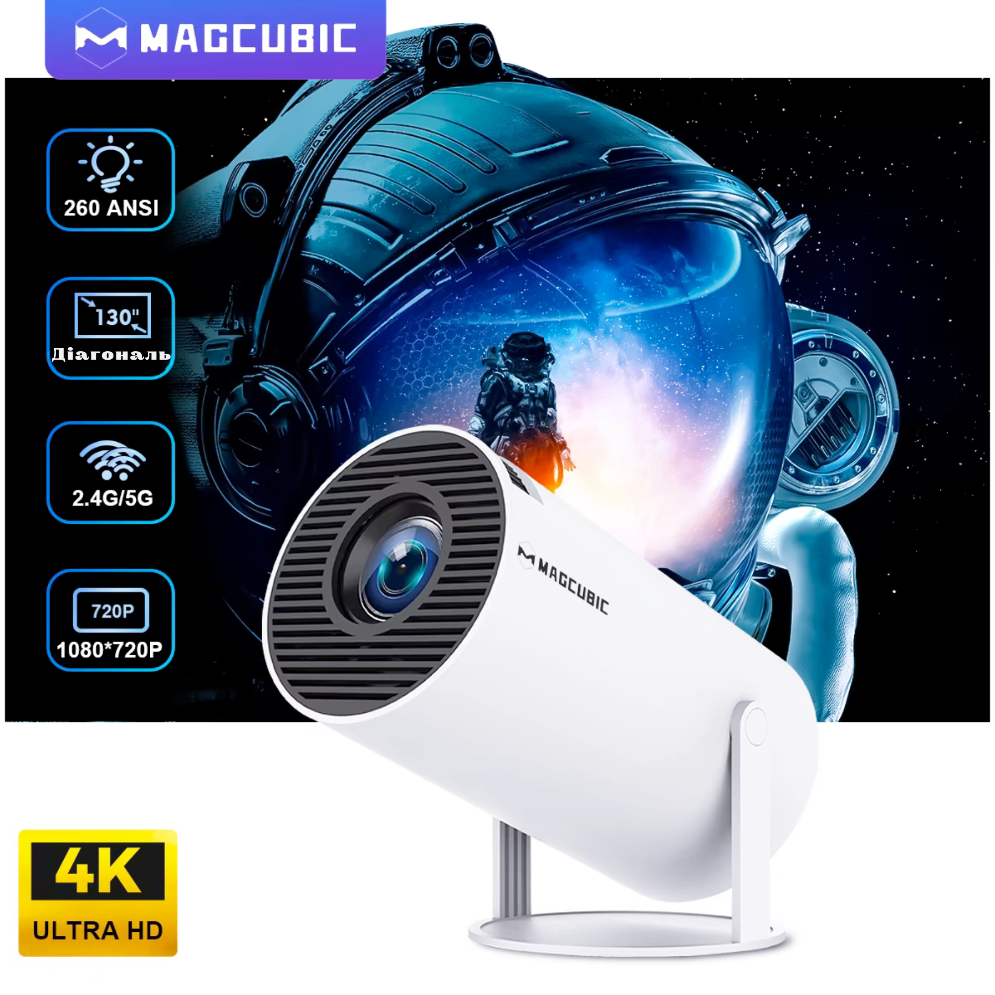 Проектор Magcubic HY300 PRO на Android 11 4K Wi-Fi/Bluetooth White (23702094) - фото 7 Проектор Magcubic HY300 PRO на Android 11 4K Wi-Fi/Bluetooth White (23702094) - фото 7