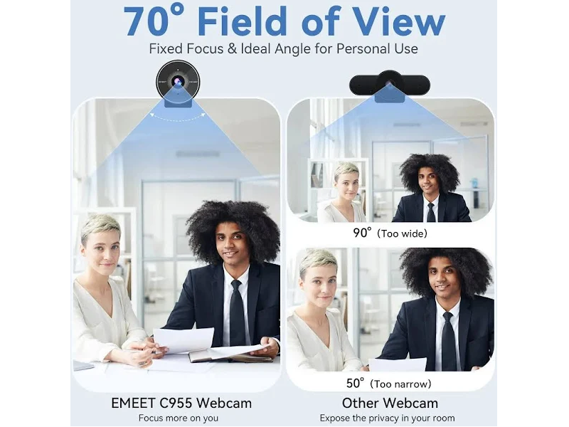 Веб-камера EMEET SmartCam C955 Full HD 30FPS із вбудованим мікрофоном - фото 5