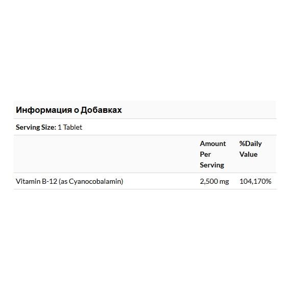 Метилкобаламін 21st Century B-12 2500 mcg 110 Tabs (CEN-27112) - фото 2