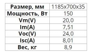 Сонячна панель AXIOMA energy AX-150M монокристалічна 150 Вт (730936667) - фото 3