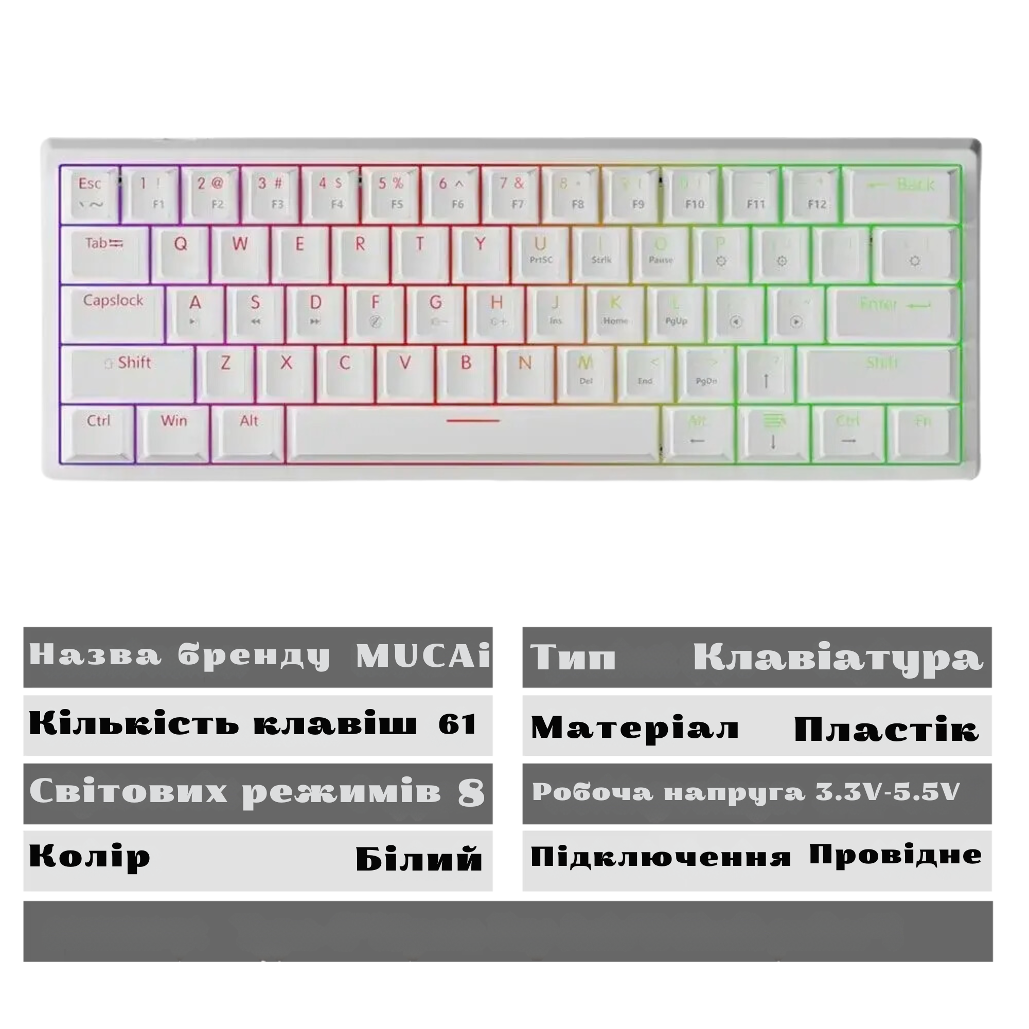 Клавіатура механічна ігрова Mucai MK61 з RGB підсвіткою та підтримкою Hot-Swap (23683246) - фото 3 Клавіатура механічна ігрова Mucai MK61 з RGB підсвіткою та підтримкою Hot-Swap (23683246) - фото 3