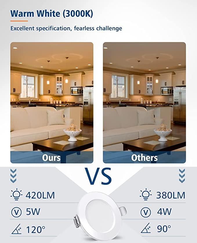 Світлодіодні прожектори 230 В, DAWINSIE (1650795500) - фото 2 Світлодіодні прожектори 230 В, DAWINSIE (1650795500) - фото 2