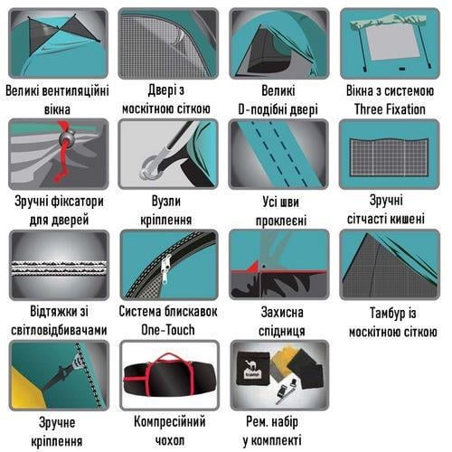 Палатка Tramp Brest 6 (UTRT-083) - фото 5 Палатка Tramp Brest 6 (UTRT-083) - фото 5