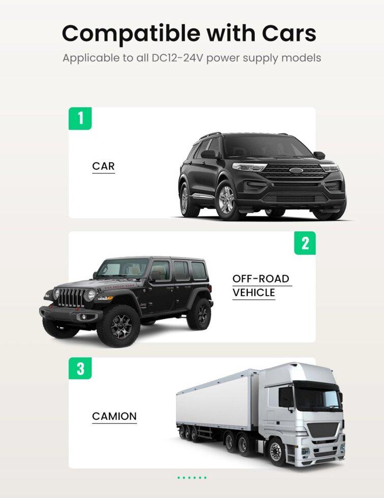 Автомобильное зарядное устройство UGREEN CD130 20W Aluminium (30780) - фото 2 Автомобильное зарядное устройство UGREEN CD130 20W Aluminium (30780) - фото 2