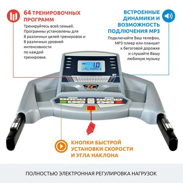 Бігова доріжка для домаSportTop FitLogic Т33 (T33) - фото 3 Бігова доріжка для домаSportTop FitLogic Т33 (T33) - фото 3