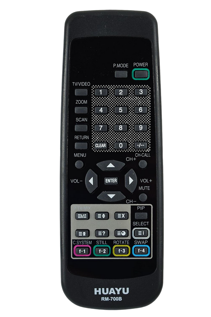 Пульт для телевизора Nec RM-700B (1106)