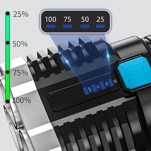 Ліхтар X509/S03-4LED+COB Li-Ion ЗУ microUSB (2245502033) - фото 4