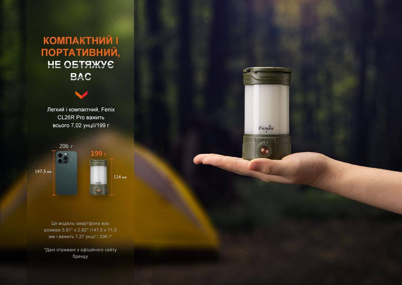 Фонарь кемпинговый Fenix CL26R Pro Белый (2306744392) - фото 6