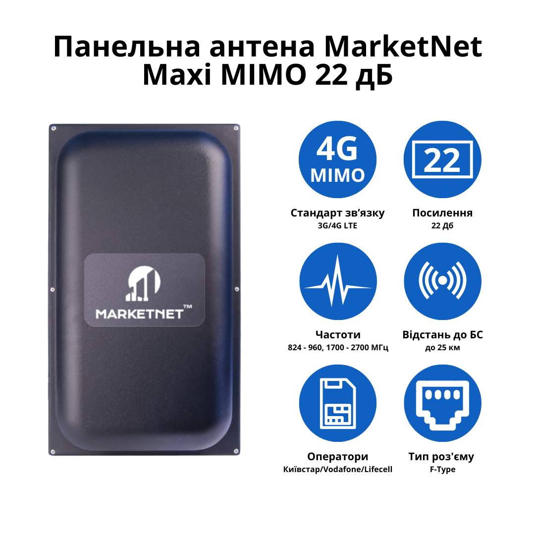 Антена панельна MarketNet Maxi MIMO 22 дБі (19522322) - фото 2