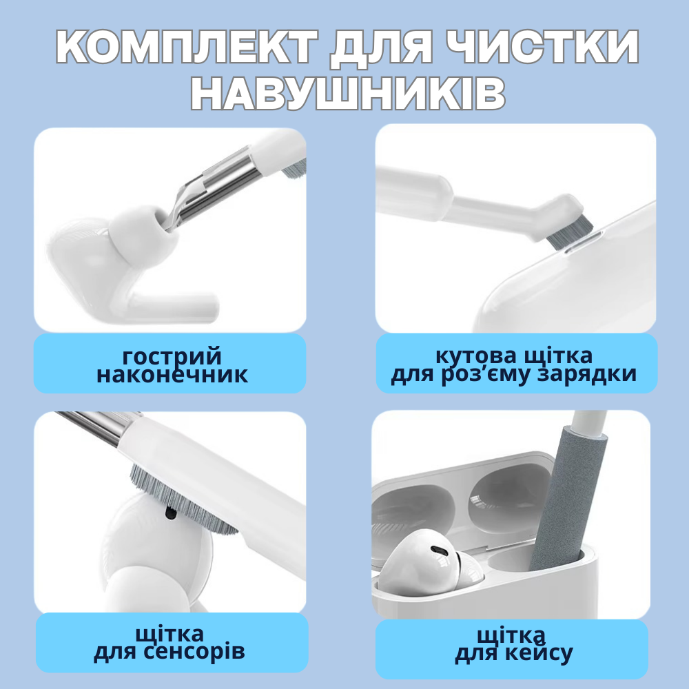 Набор для чистки гаджетов и подставка для клавиатуры 22в1 щетки для чистки клавиатуры и электроники - фото 3 Набор для чистки гаджетов и подставка для клавиатуры 22в1 щетки для чистки клавиатуры и электроники - фото 3