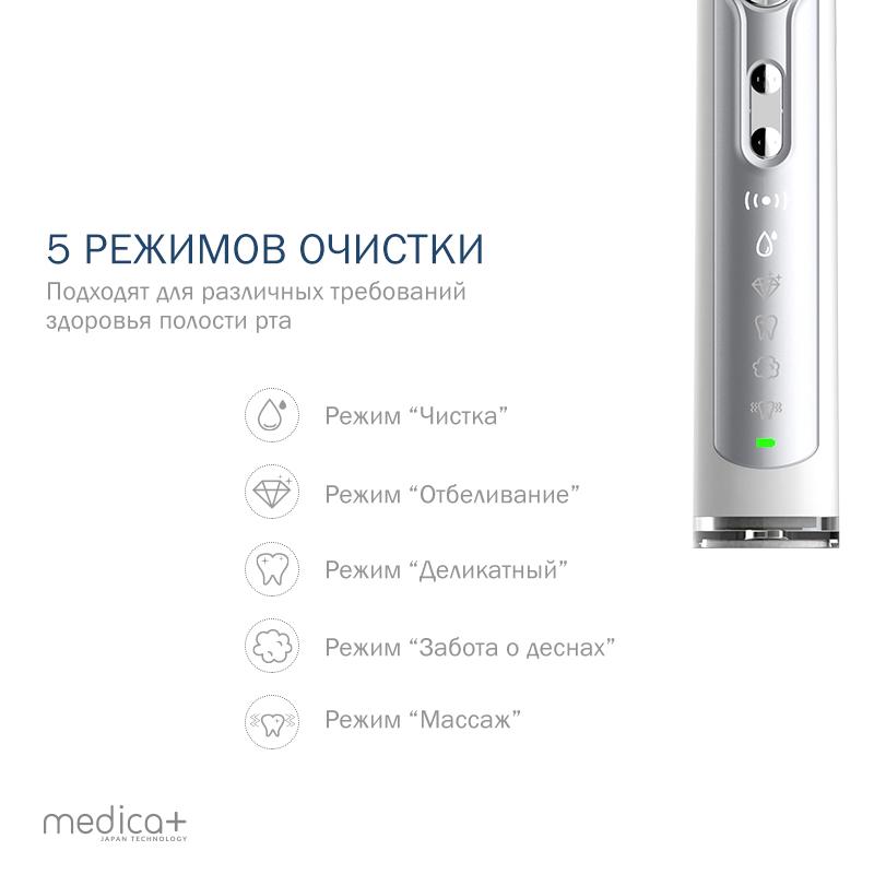 Ультрозвукова зубна щітка Medica+ Probrush 9.0 Ultasonic White (4657903) - фото 5