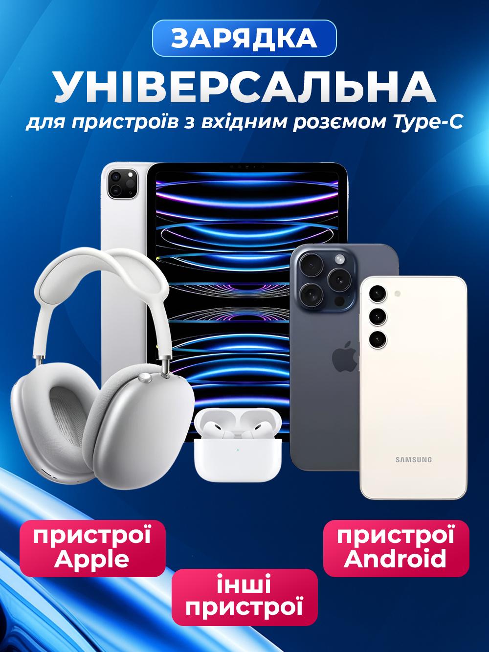 Зарядное устройство Dual USB-C Port с быстрой зарядкой 35 W (7afd468c) - фото 8 Зарядное устройство Dual USB-C Port с быстрой зарядкой 35 W (7afd468c) - фото 8