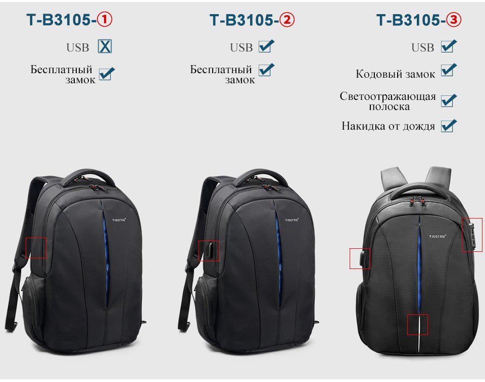 Рюкзак міський Tigernu T-B3105-3 з USB виходом Чорний (10416991) - фото 18