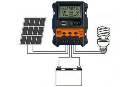 Солнечная панель гибкая 20W 18V с PWM контроллером USB-портов и заряда аккумулятора на 12 В (11-00000006) - фото 5