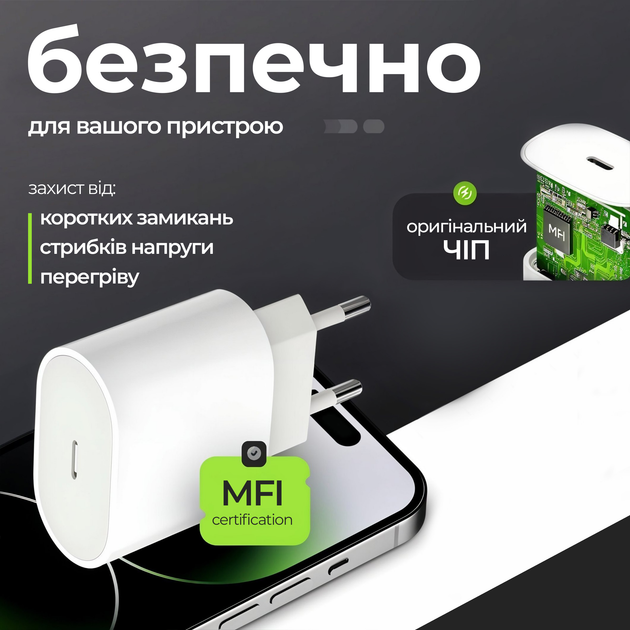 Зарядное сетевое устройство для iPhone/iPad 35W Type-C с кабелем зарядки to Lightning Белый - фото 5 Зарядное сетевое устройство для iPhone/iPad 35W Type-C с кабелем зарядки to Lightning Белый - фото 5