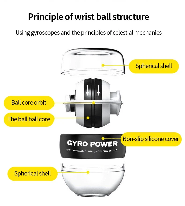 Тренажер для кисті рук GYRO BALL (1848489335) - фото 6