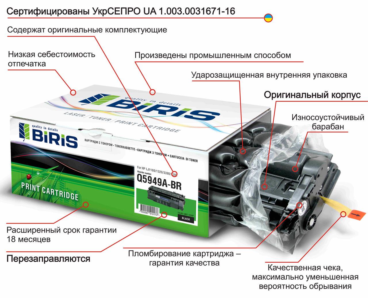 Катридж Biris 052H для Canon LBP212DW/214DW/215X /MF421DW /426DW/428X - фото 3