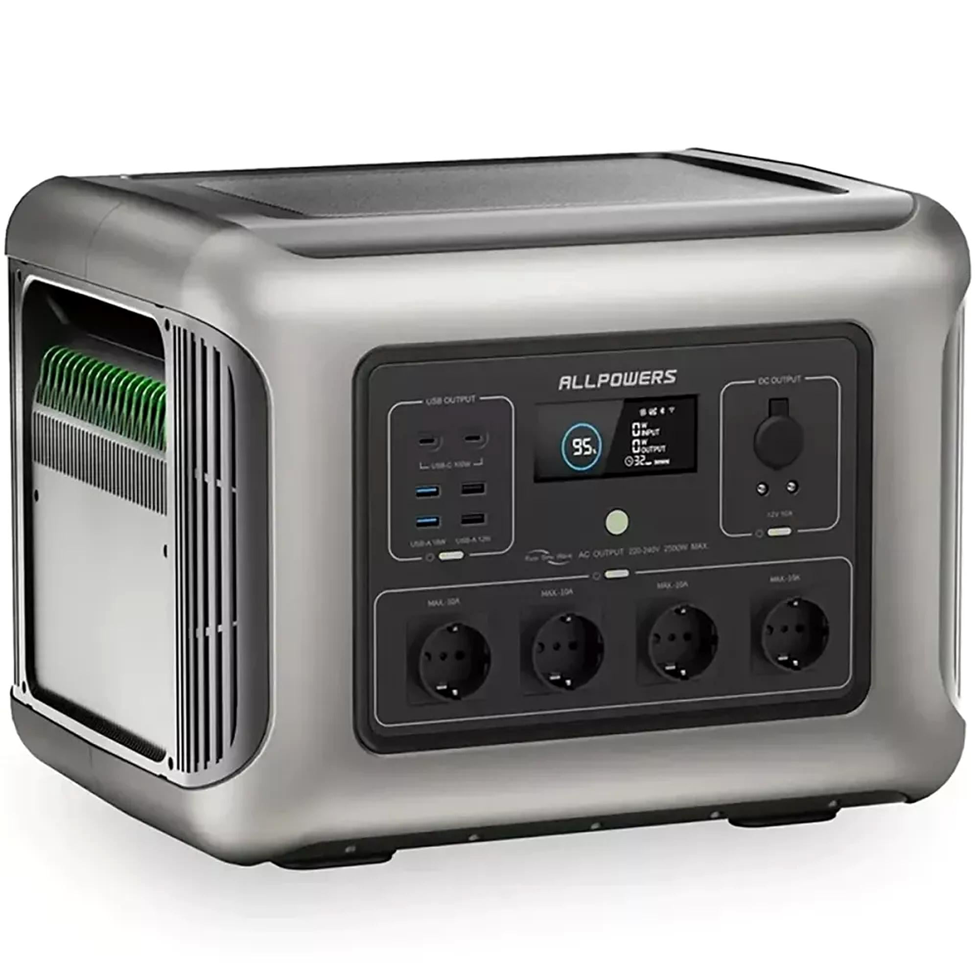Зарядная станция ALLPOWERS R2500 V2 1920 Вт/ч Серый с черным (PS506R2500V2EUC3314)